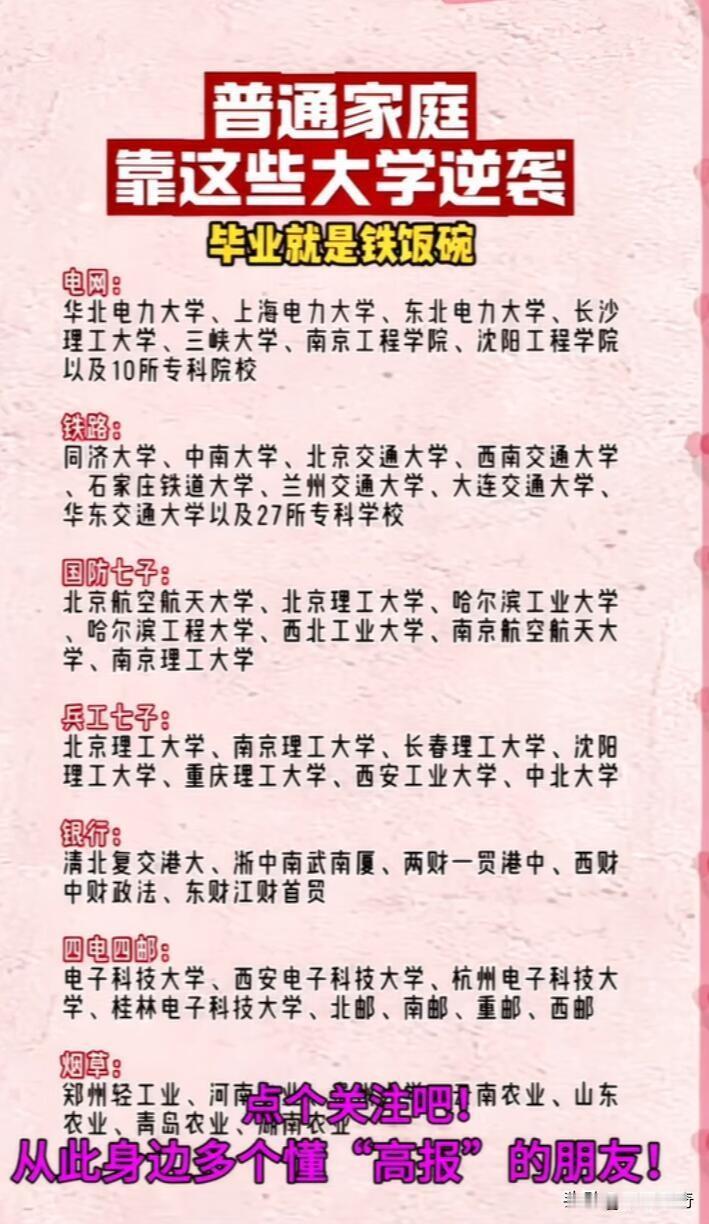 高考分数不理想别慌，有些大学毕业就是铁饭碗，实现逆袭成功！对于300多分的同学