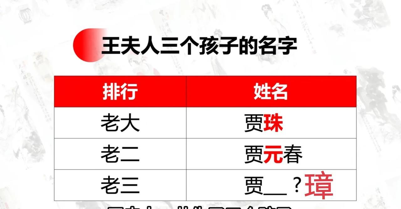 贾政的三个孩子：贾珠、贾元春、贾璋，合起来是朱元璋。贾宝玉的宝玉是小名，对，是小