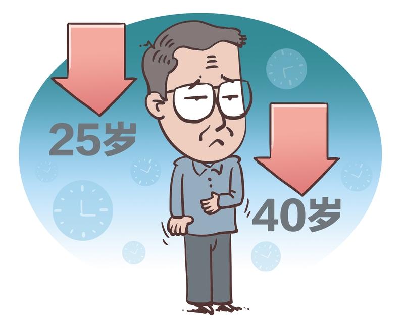 断崖式衰老通常出现在几个特定年龄段。30-35岁是一个分水岭，20-30