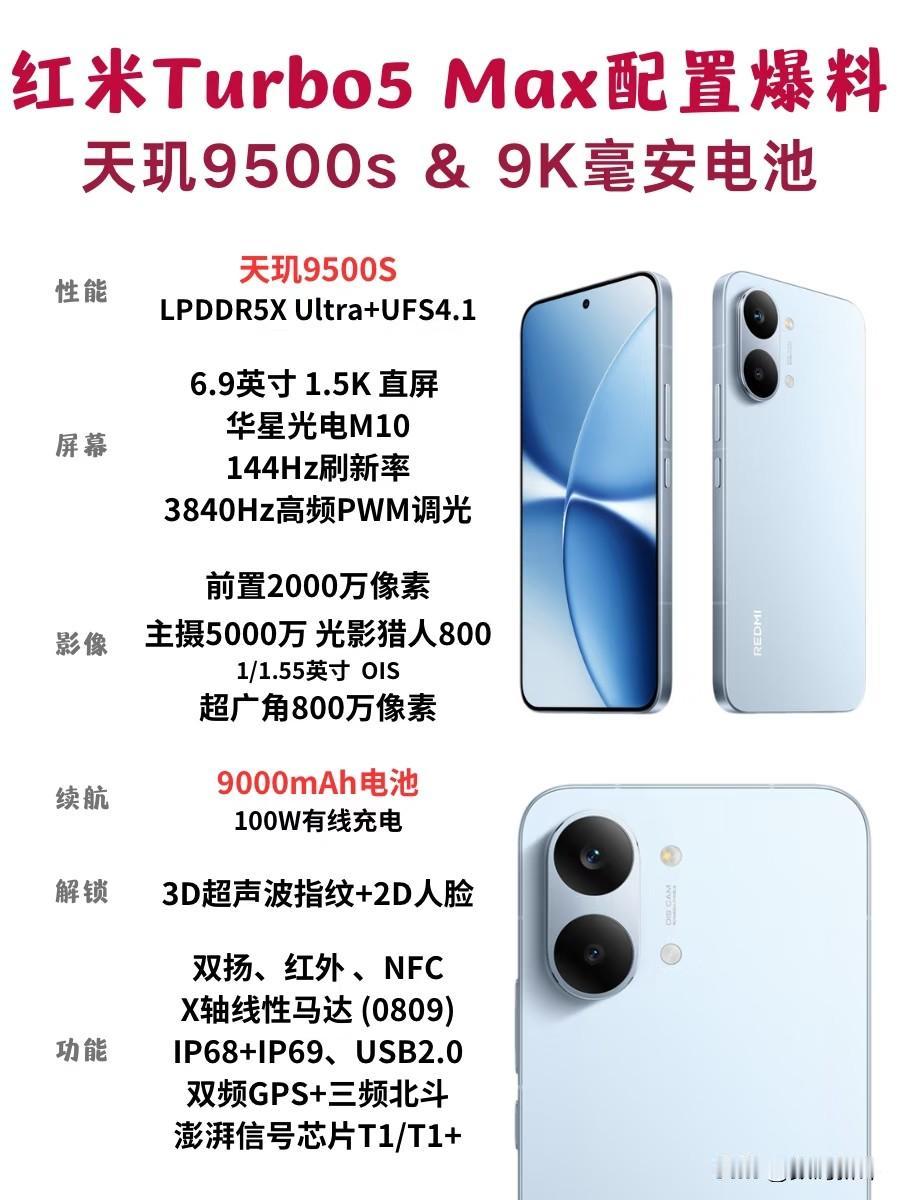 红米turbo5max配置汇总[笑着哭]猜猜起售价会是多少吧？外观基本上延续上一代
