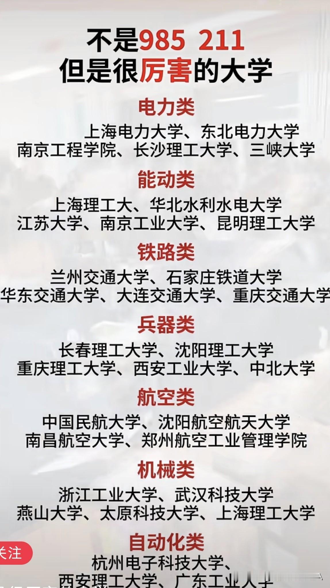 非985/211但超厉害的大学！行业里比名校还吃香☞☞☞家长们，别光盯着9
