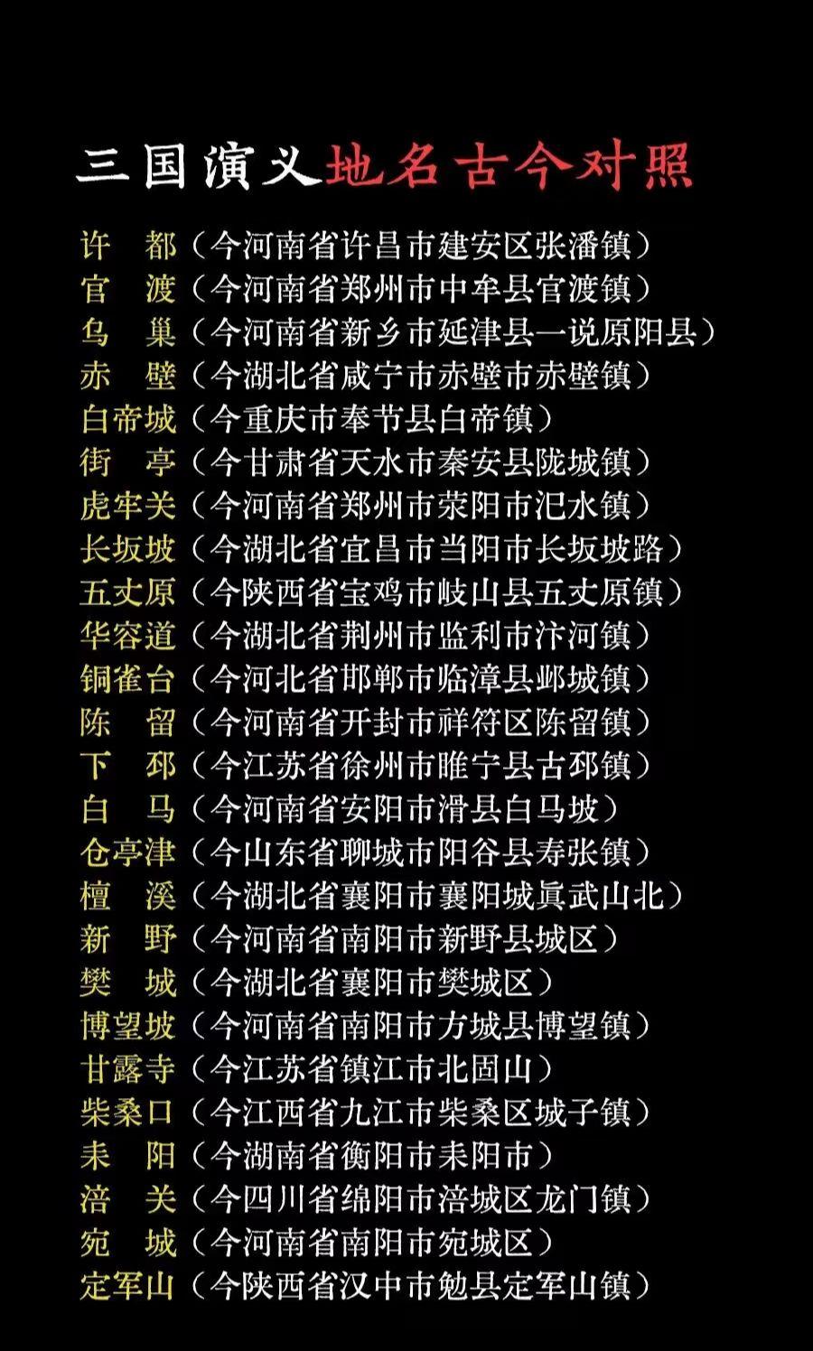 三国演义里的地名对应今天的哪里？