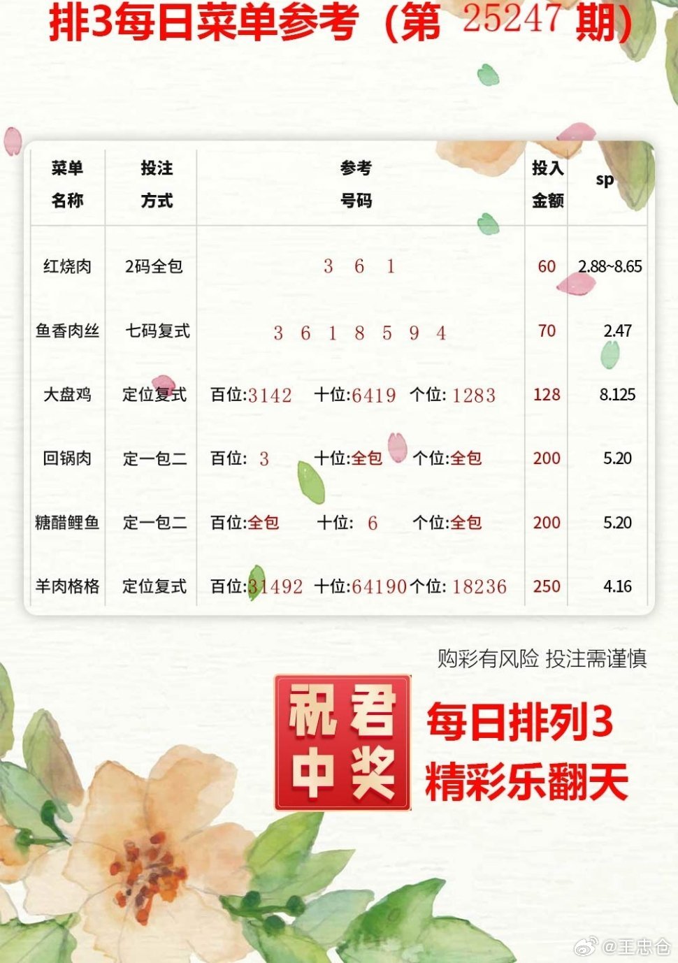 激动时刻到！今晚七星彩、排三排五开奖，愿好运砸向你！体彩福彩​​​