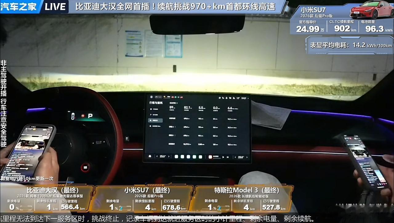 汽车之家首都环线高速续航挑战最终成绩出炉：一、小米SU7：官方续航902公里，实