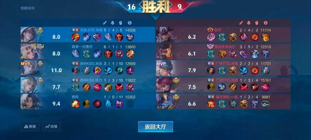 KSG和狼队的训练赛（狼队打野不是小胖）​​​
