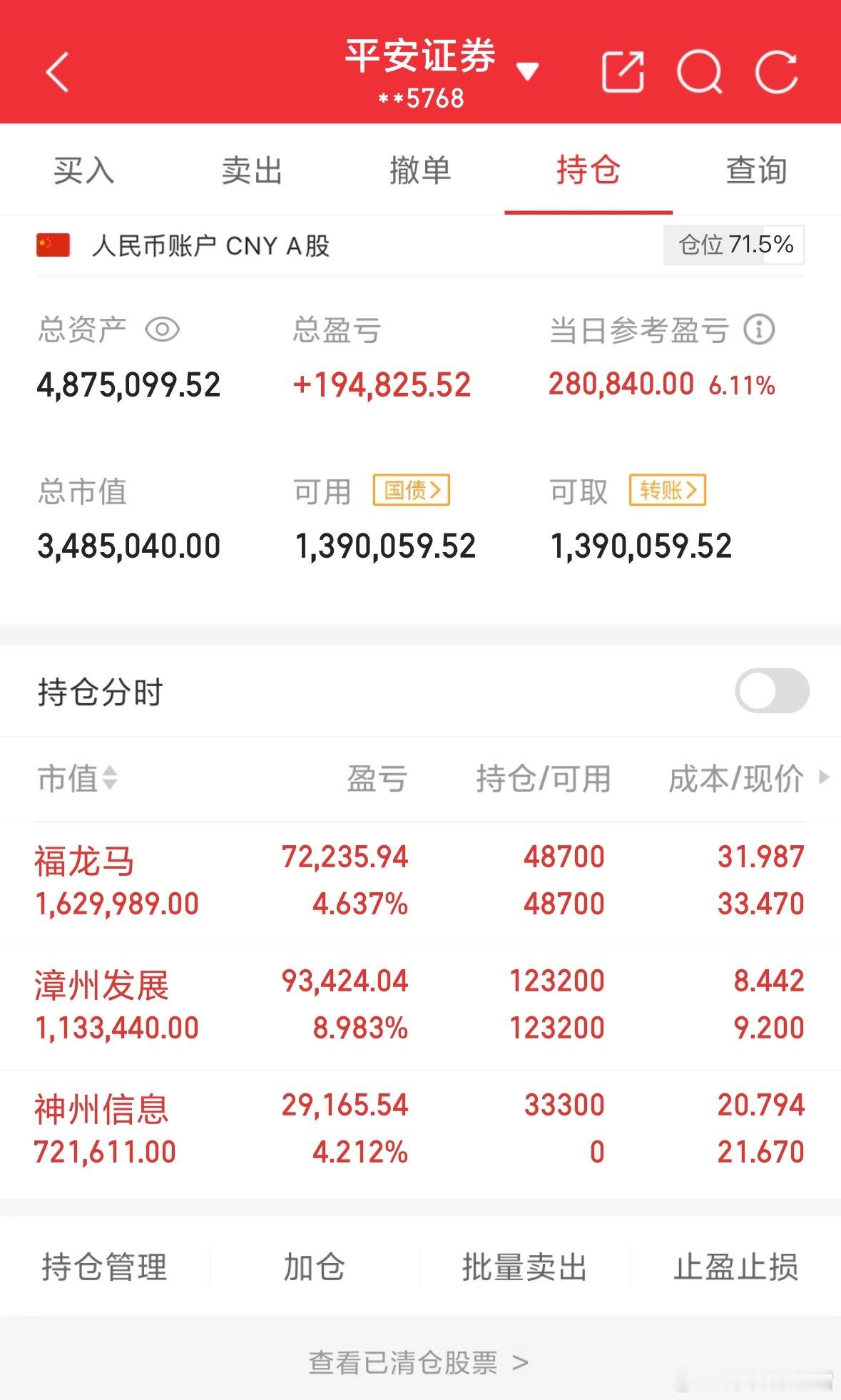 。记录！今日交易具体如下！新建:神州**持有：福龙漳州我将用真实记录每一