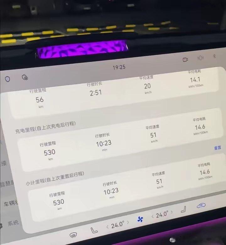 我的岚图知音目前在武汉夏天正常开空调市区通行，电耗基本上在14.6KW...