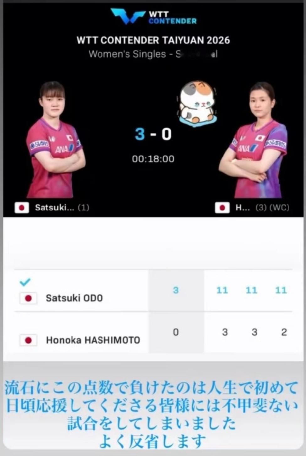 输大藤沙月后，桥本帆乃帆更新：第一次这样悬殊比分落败！4月11日WTT太原常规
