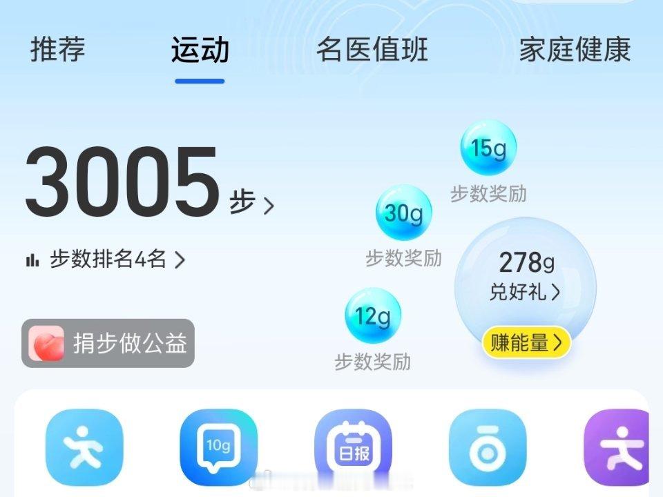 继续捐步做公益！小长假收官，公园从“人从众”秒变“空荡荡”，走了一小圈，我也回家