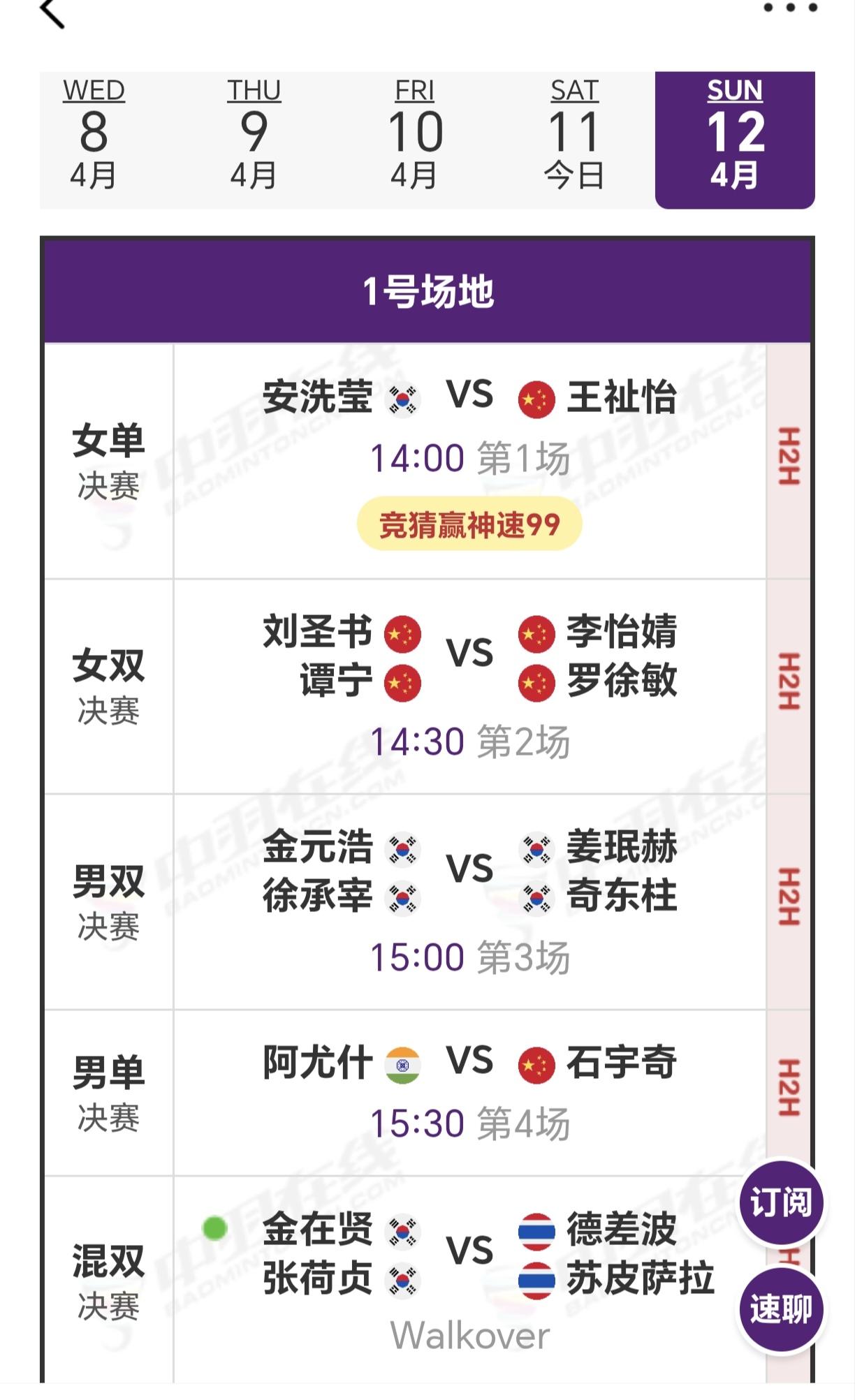 亚锦赛决赛冠军猜猜猜？你们猜谁了？1，女单头号种子安洗莹对阵2号种子王祉怡