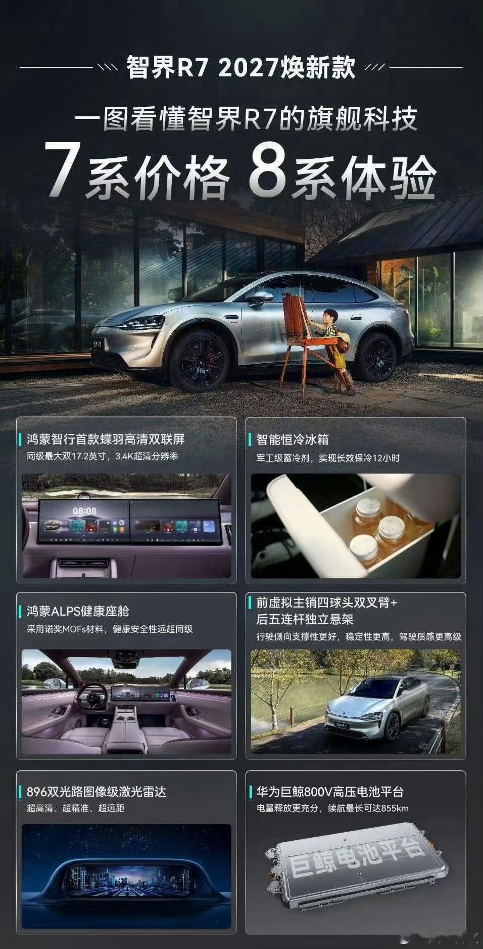 一图看懂智界R72027焕新款的小米澎程车主画像小米澎程小米
