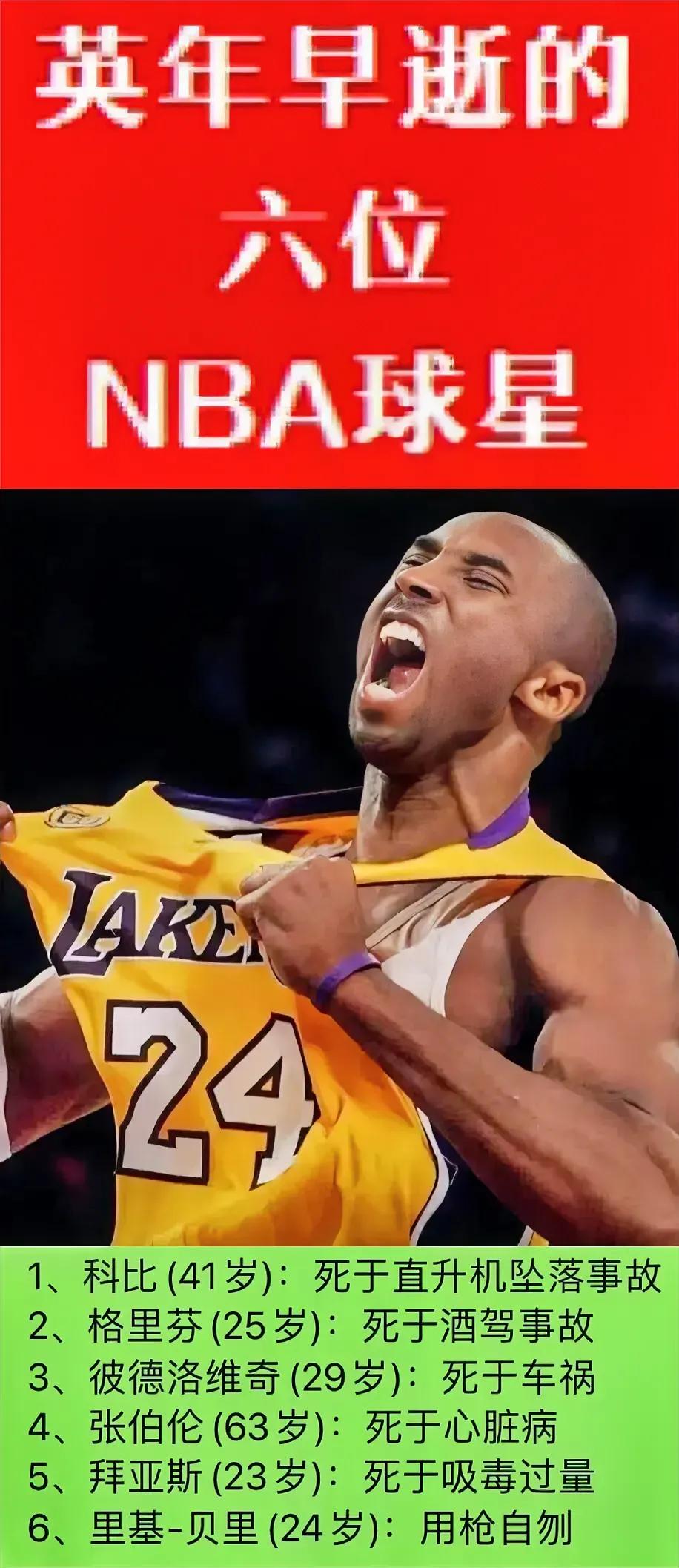 除了科比之外，NBA还有没有其他球员因为空难离世？还真有。科比是NBA历