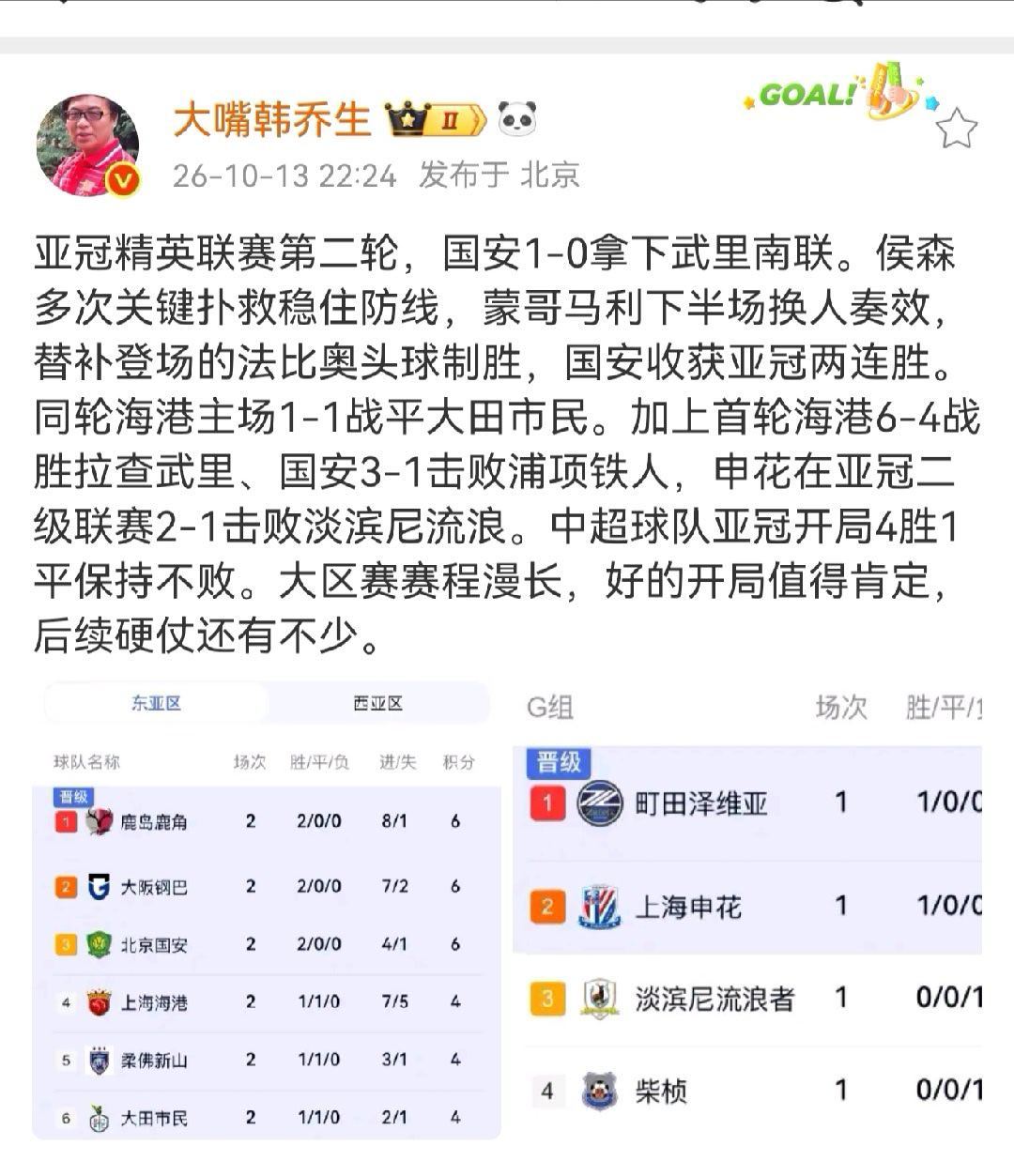 韩乔生谈亚冠精英联赛第二轮亚冠精英联赛第二轮，国安1-0拿下武里南联。侯森多次关