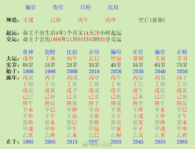 强势如斯，这种女人谁能驾驭此女是我朋友的亲戚，自小家贫，父母离异，母亲再嫁到了外