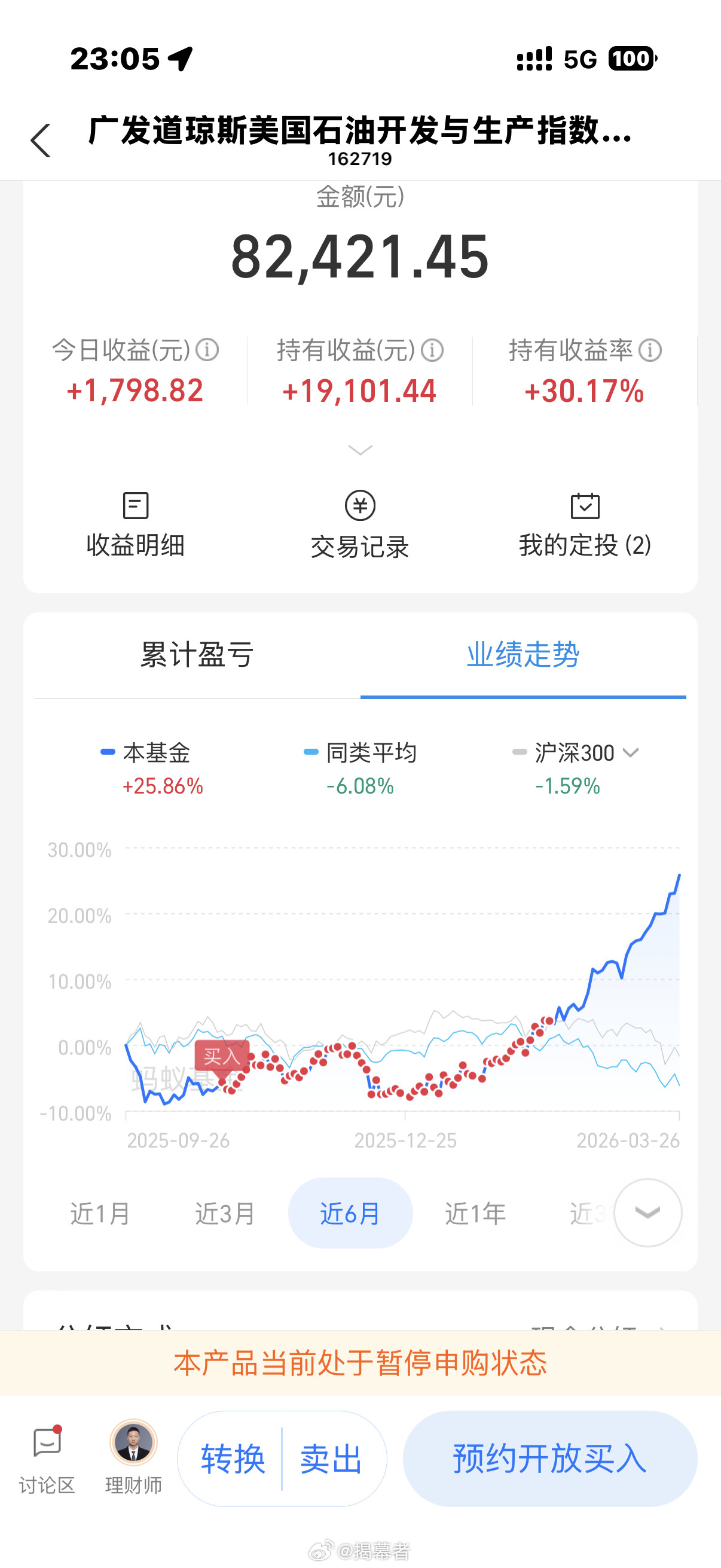 之前我每天吸筹，后来不让买了……只拿到这点筹码，刚发现收益率突破30%了，但没用