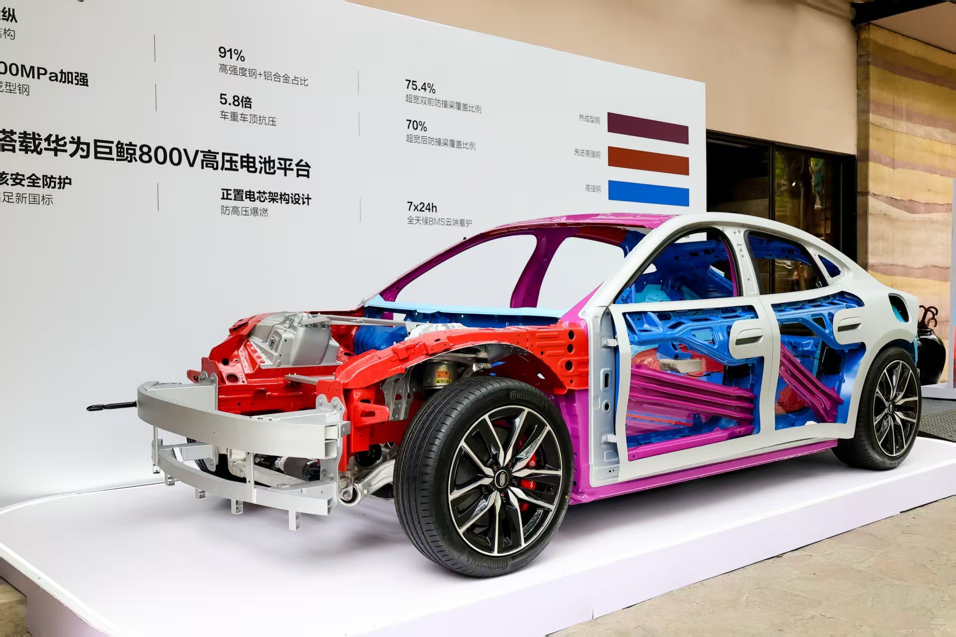 尚界Z7刚看到尚界Z7和Z7T那几组白车身海报，说实话，光看一堆钢材名字可能没感