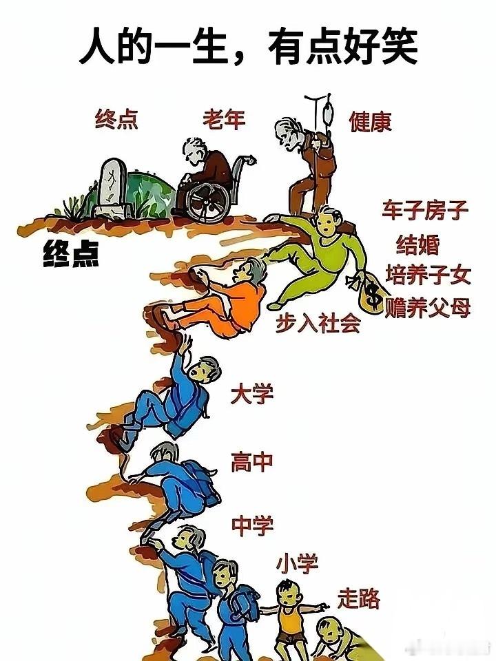 鬼谷子：成事根基​1．谋定，能少10％的差错​2．慎行，能消20％的隐患​3．戒