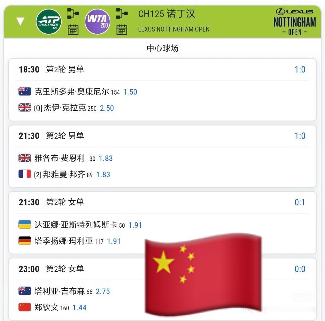 6月17日网球赛程！！诺丁汉站和柏林站同时在开打！！诺丁汉女单第二轮的比赛中