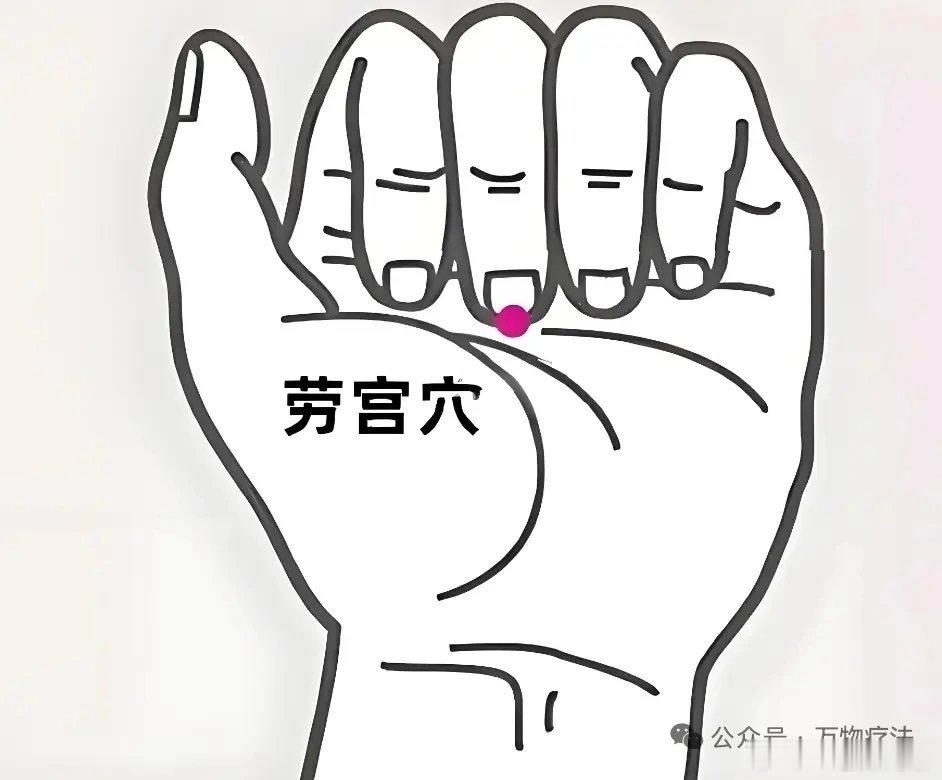 只需一“搓”或一“写”，就可达到阴阳双补！作者：顾建新这种阴阳双补