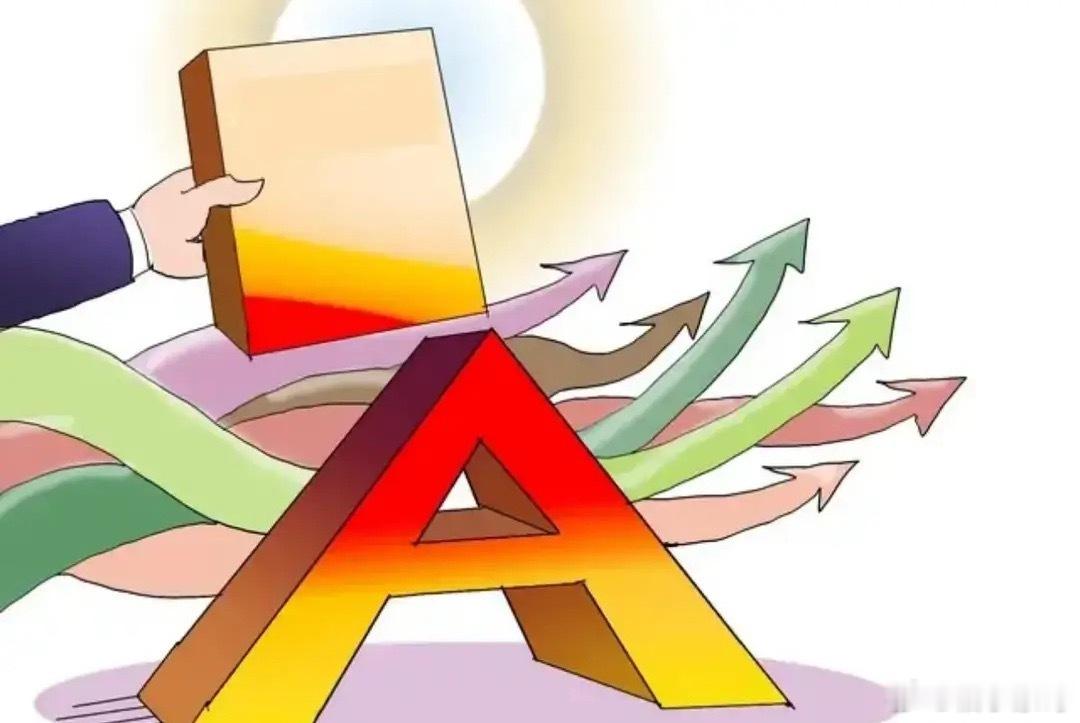A股：股民要做好准备了，不出意外，下周一,8月10日,很可能这样走连涨三周的大盘
