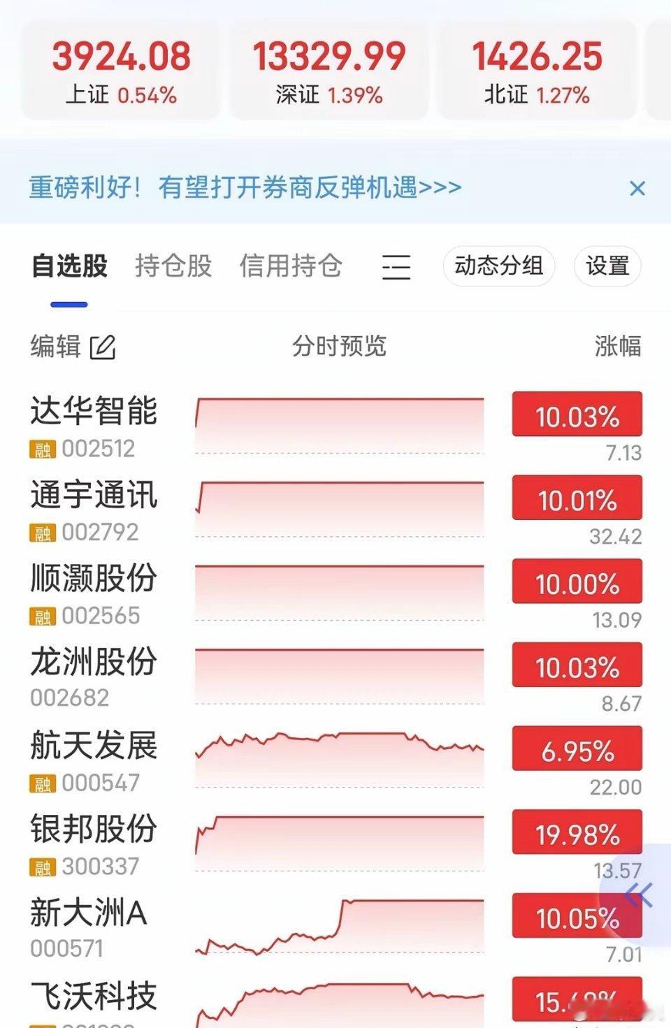 可继续关注的八只商业航天核心个股。1、银邦股份（商业航天+军工+航空发动机+大飞