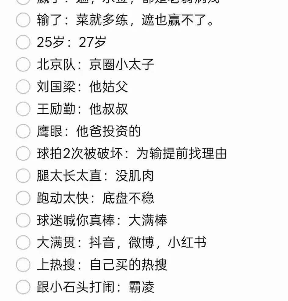 键盘侠们对王楚钦的围剿还有哪些？谁懂每一句话都看到过的救赎感？