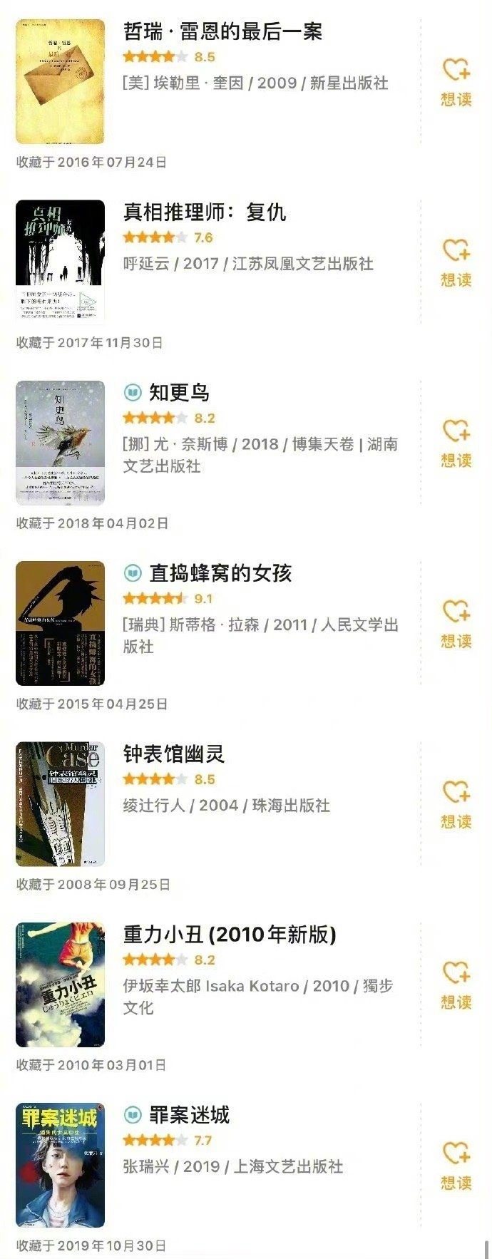 120本高分推理悬疑小说合集！上万人关注的精品书单，推理悬疑小说爱好者看过来​​