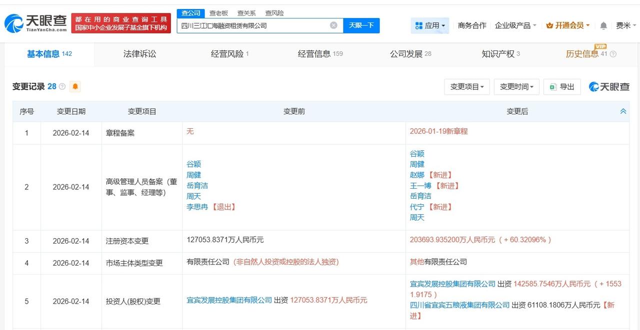 五粮液集团入股四川三江汇海融资租赁公司后者增资至约20.4亿天眼查App显