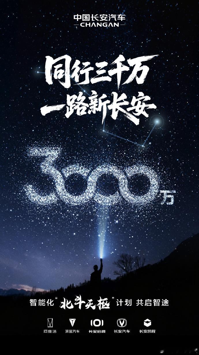 长安将迎来第3000万辆中国品牌汽车下线2025年11月，长安汽车交出