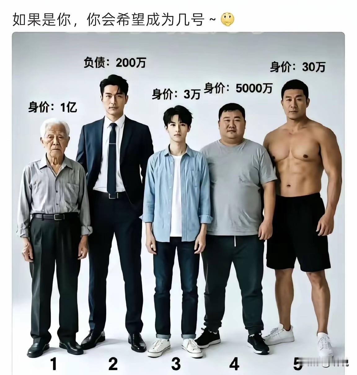 我认为最受女生欢迎的是1号，男人最想成为的是4号