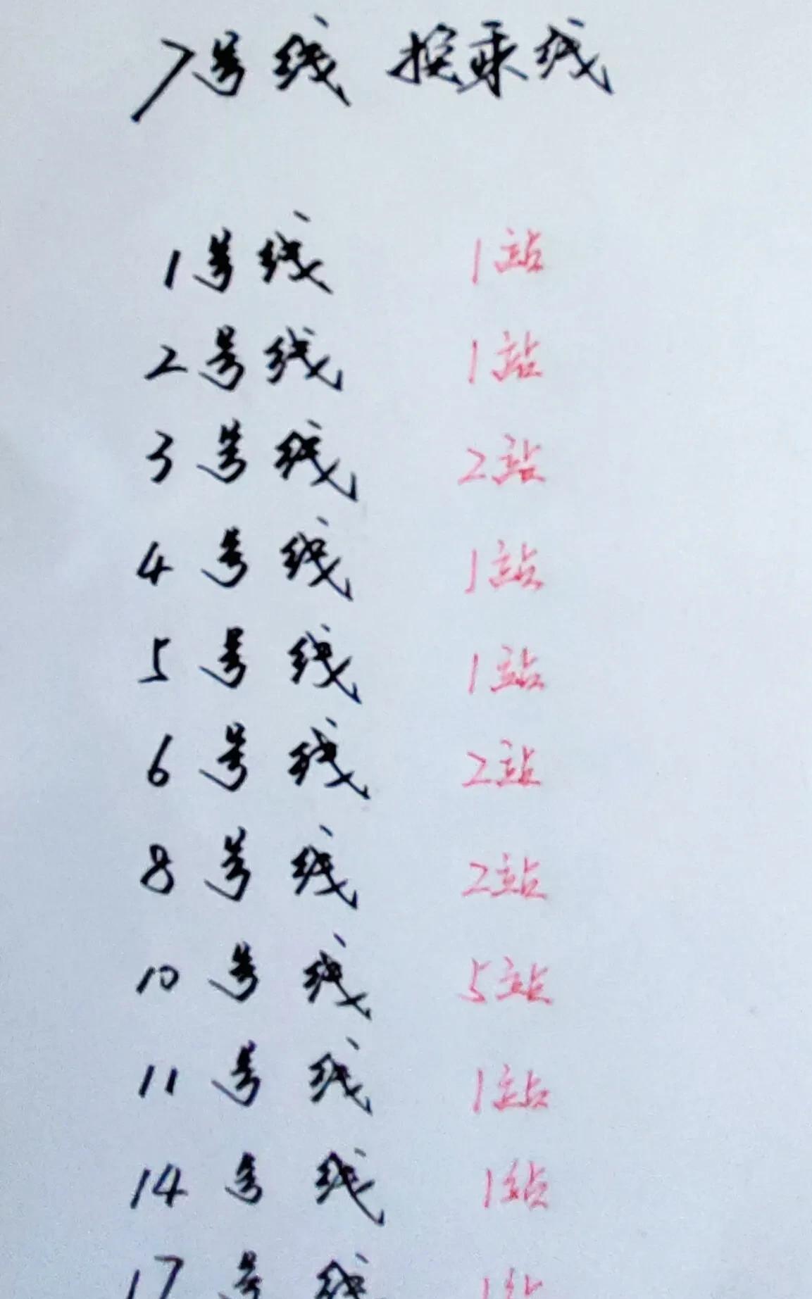 西安地铁7号线一期可换成11条线路，还不包括后期待编制规划的两条新线路，19号线