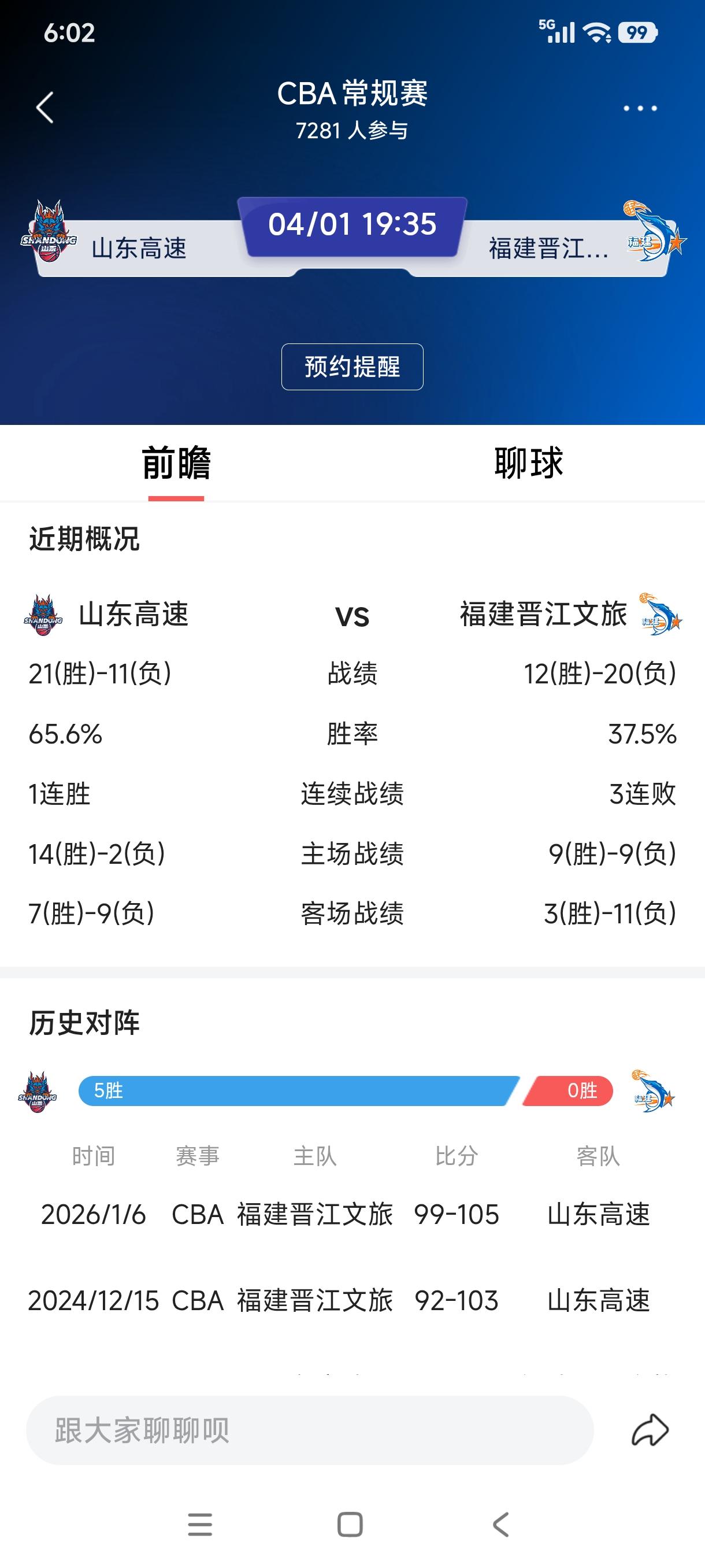 山东高速要想战胜福建晋江文旅，甚至冲击CBA常规赛前四名，必须对首发阵容做出改变
