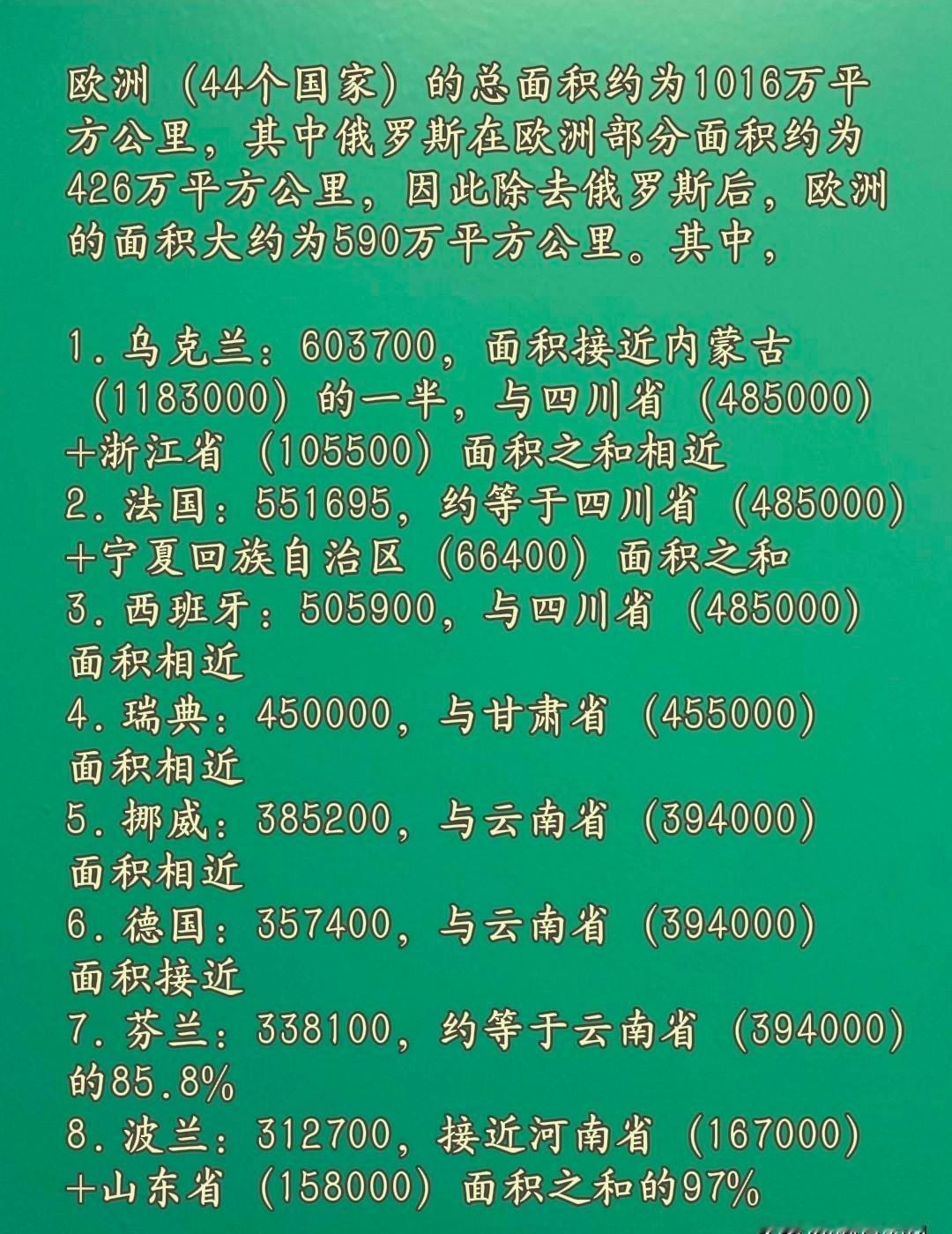 欧洲最小国，你散步十分钟绕国一圈；最大国，开车横穿需要整整七天。最新统计：欧洲