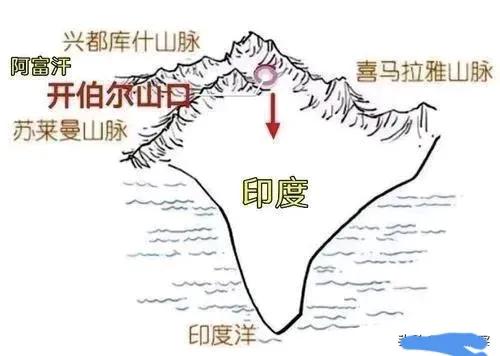 警惕印度在国内掀起反华浪潮，在印度生活的国人和公司保护好自己。印度在这次印巴冲