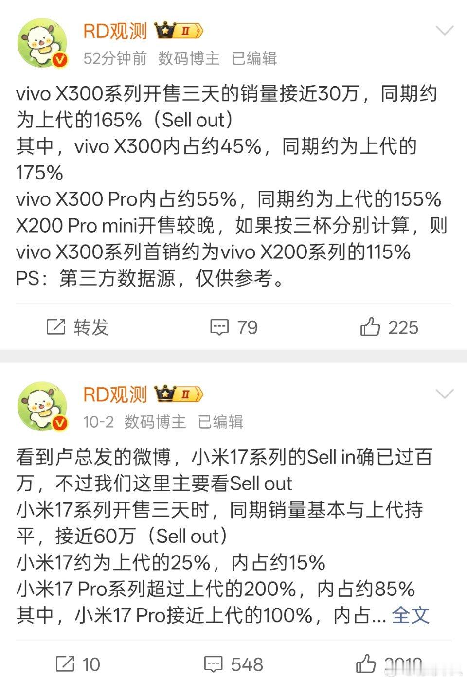 小米17系列开售3天销量接近60万台，vivoX300系列开售3天销量接近30