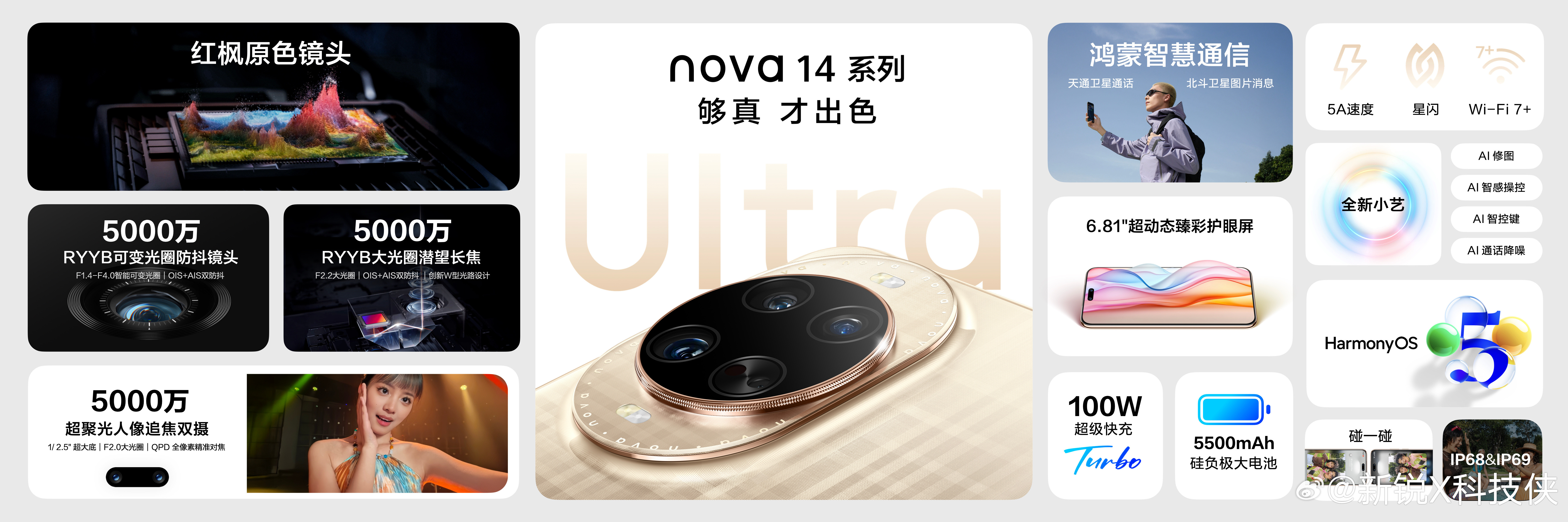 华为nova14总结一下这次发布的华为nova14系列，那简直就是颜值与实力并