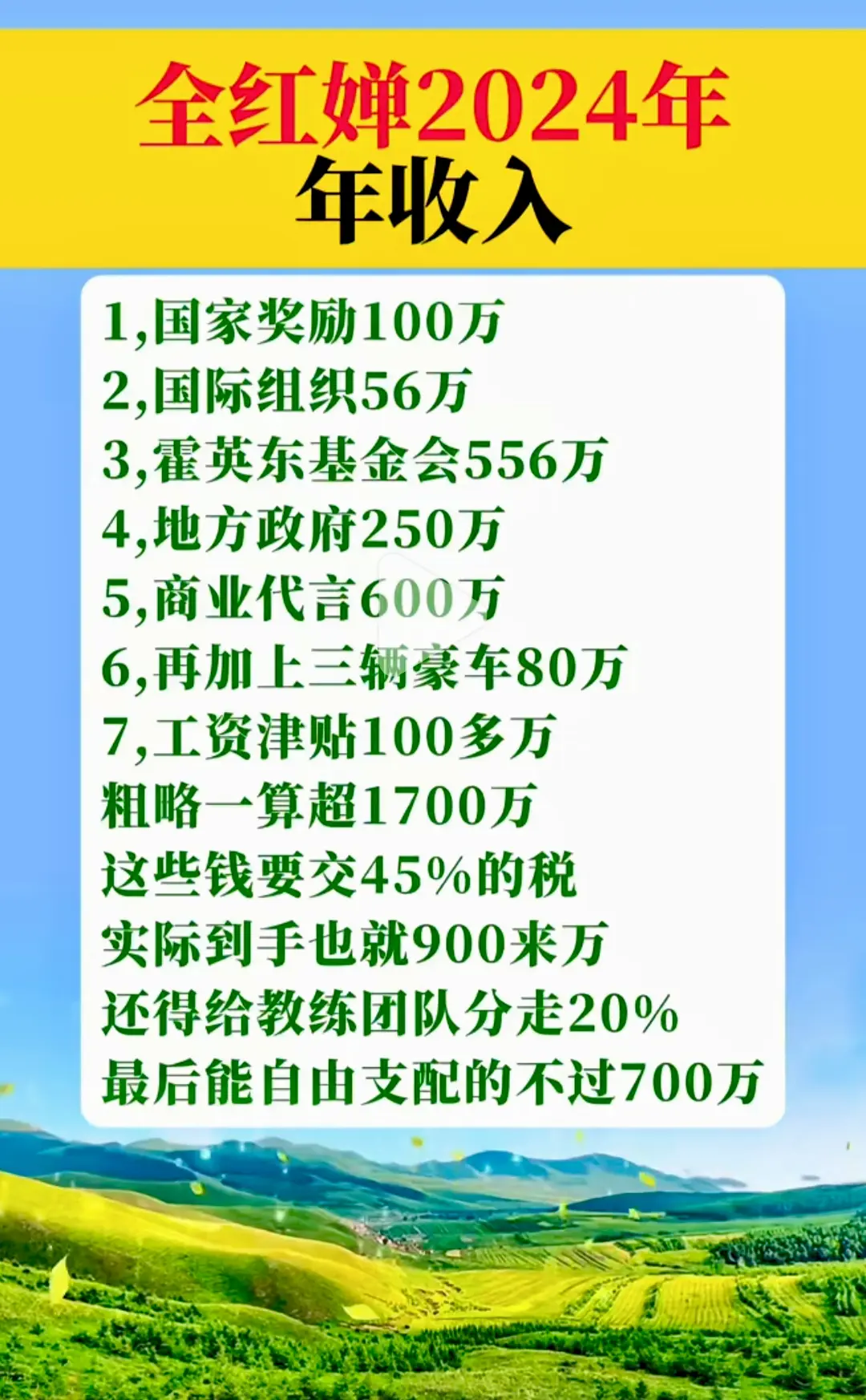 2024年全红婵年收入估算！