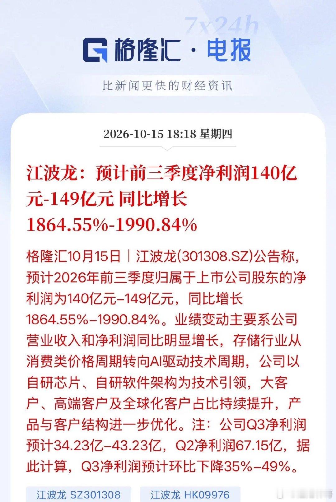 数据好看！全看第二季度支撑，第三季度净利润几乎要腰斩了！江波龙发布公告！预计前三