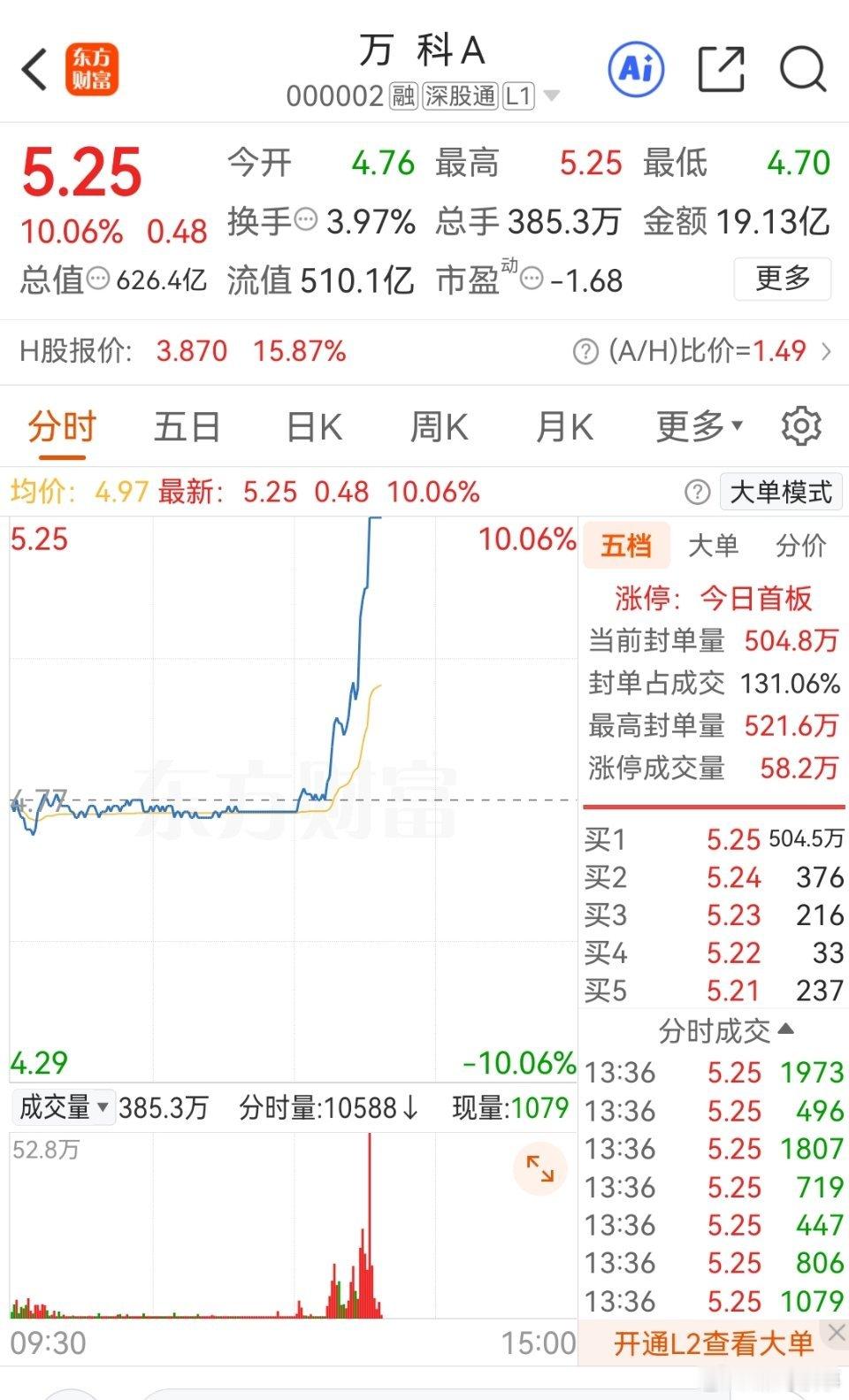 这是发生了什么大事呢？？