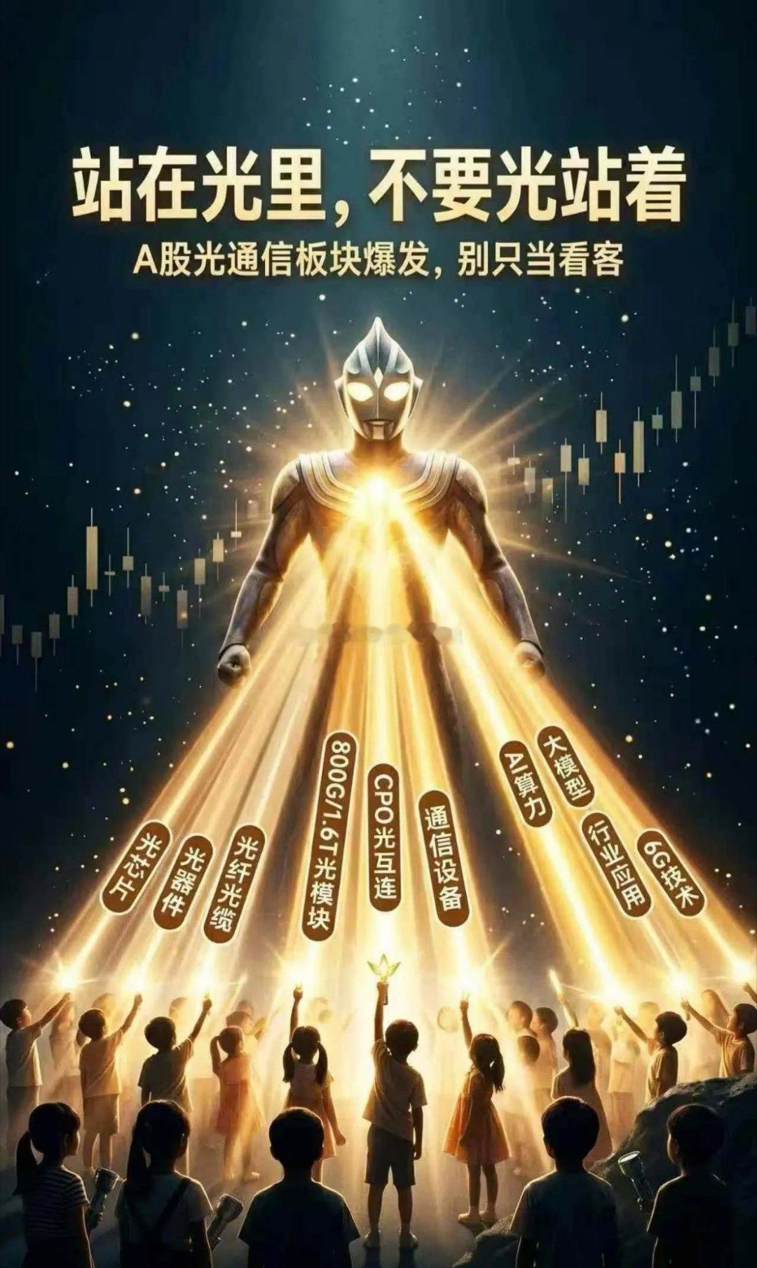 十年前投资这些资产100万，如今依旧持有的话，价值几何？1. 英伟达——4290