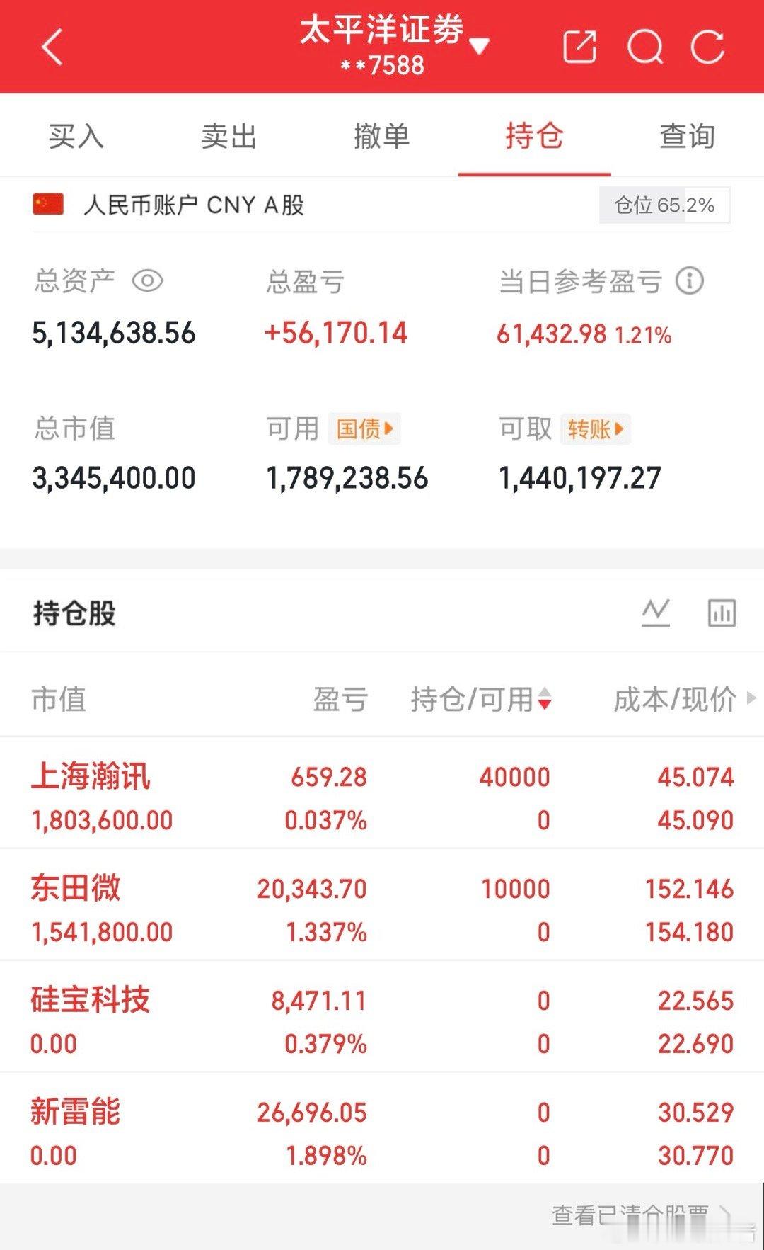 炒股养家记1.22介入：$东田微sz301183$$上海瀚讯sz30076