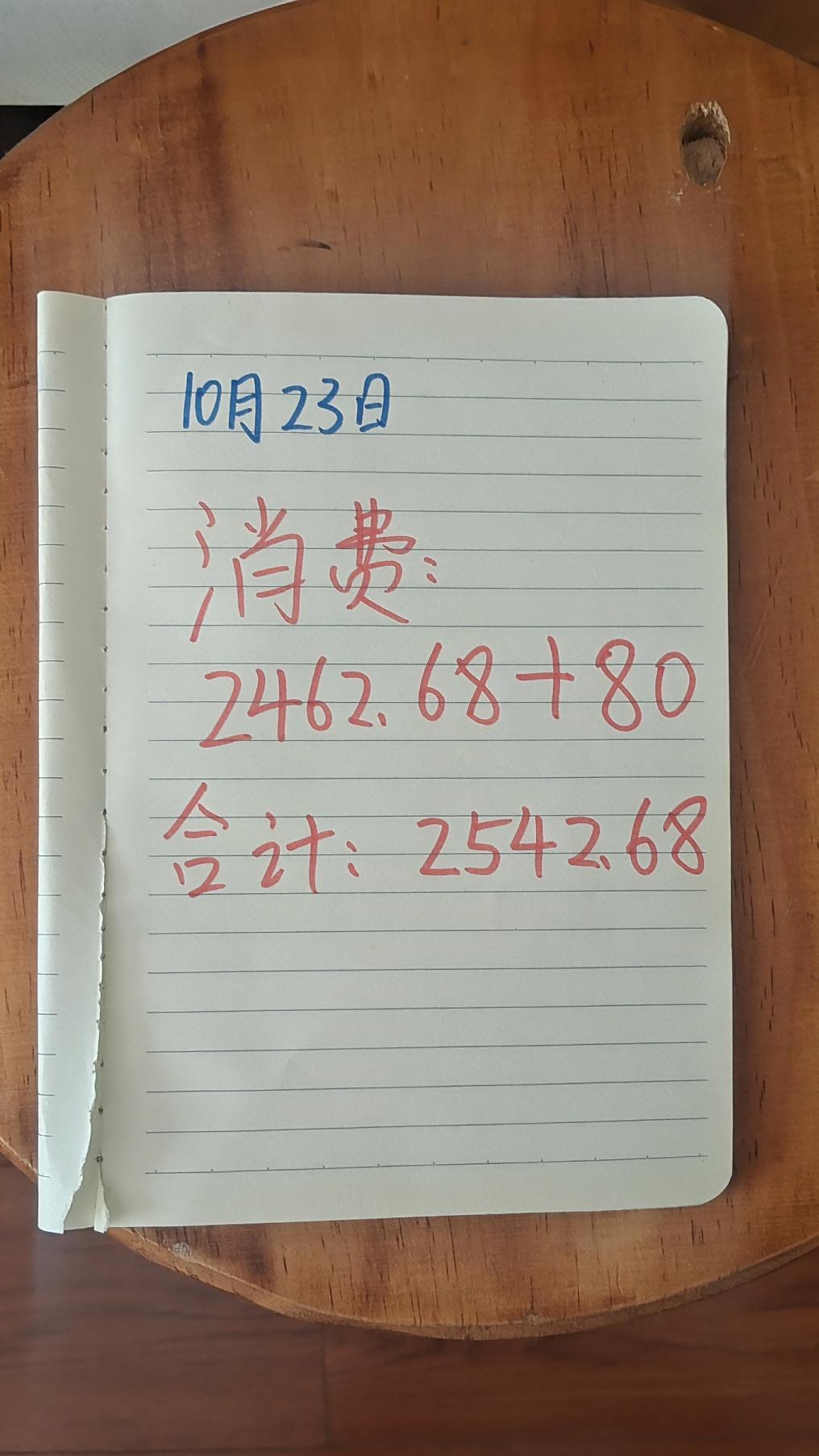 不算不知道，一算吓一跳，一天时间我就花掉2542.68块钱！刚刚我把暖气费交上