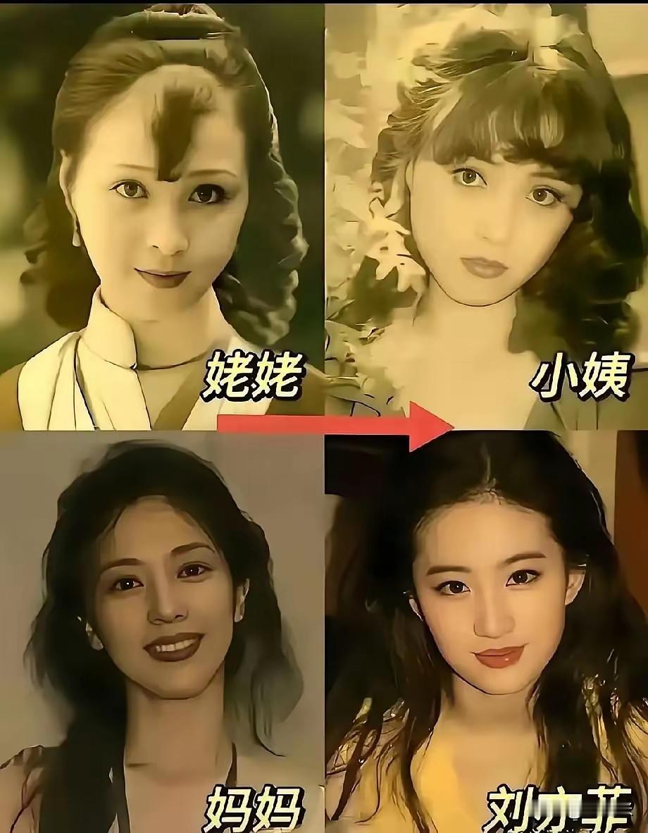 让你任选下面一个美女做女朋友，你会怎么选？[玫瑰][玫瑰]