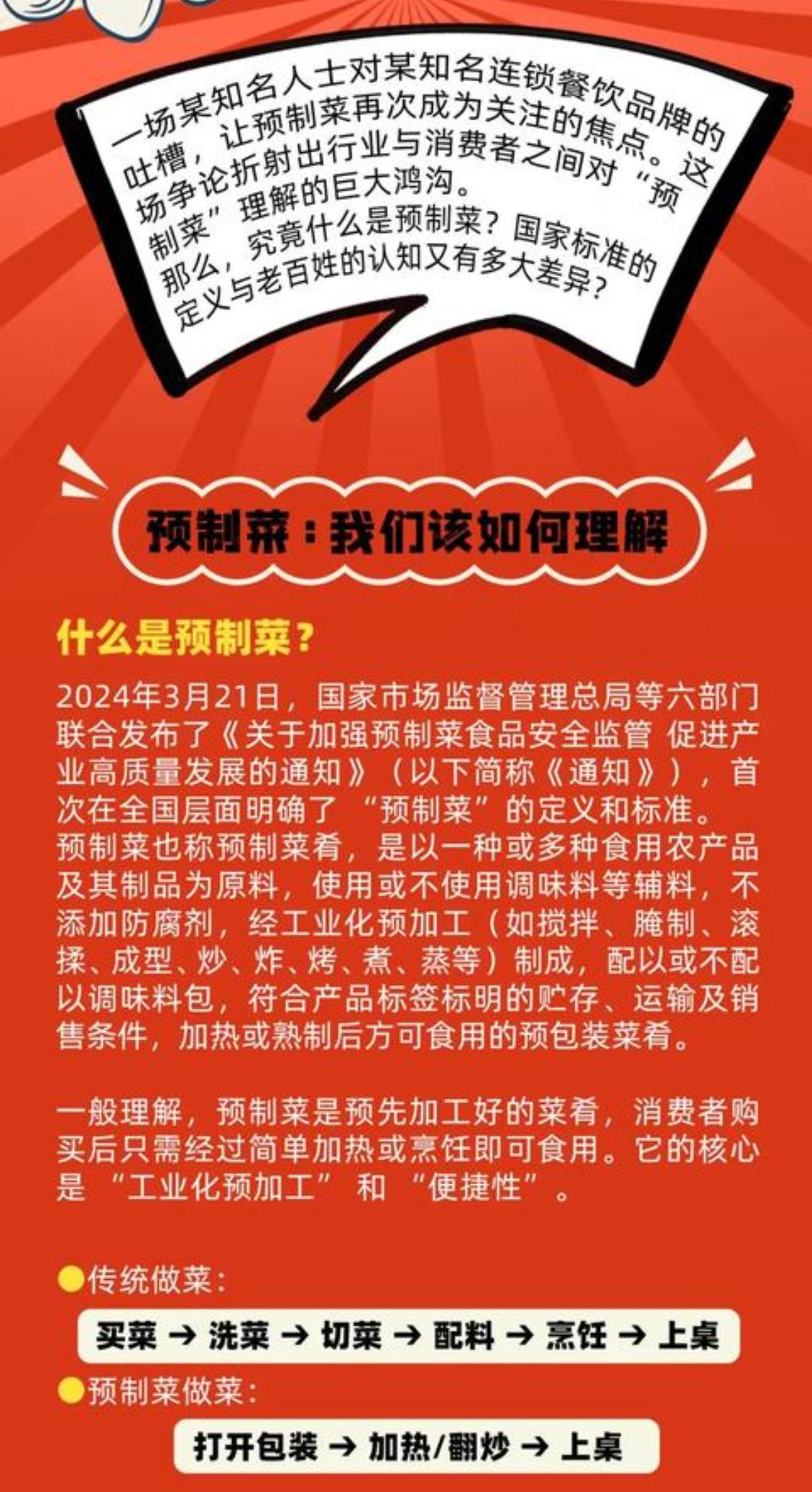 这就是资本的力量！餐饮行业大佬集体声援西贝，巴奴毛肚火锅、吉祥馄饨、朱光玉火