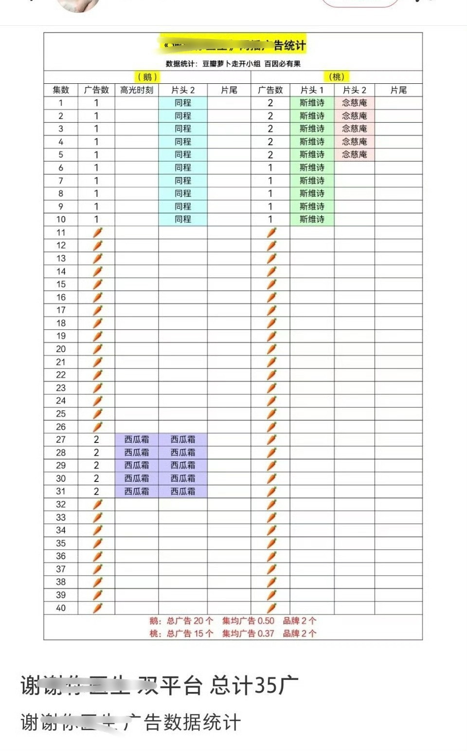Copy姨娘下场tian汤[滑稽笑]汤米：这招s能力还不如念有单呢怎么这么好笑