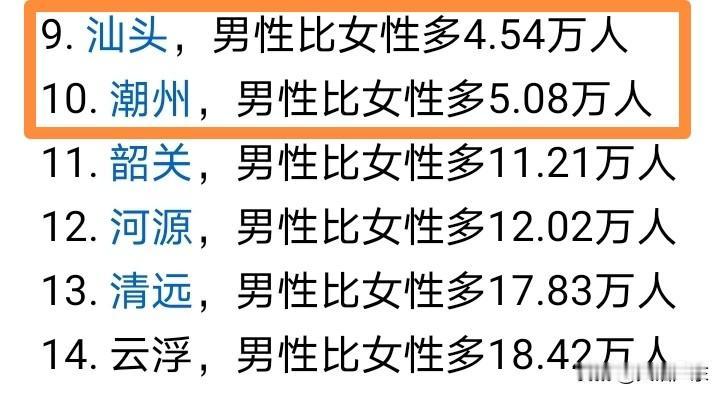 潮汕地区重男轻女吗？网上经常有人说，潮汕人比较封建，大部分潮汕人重男轻女，其实不