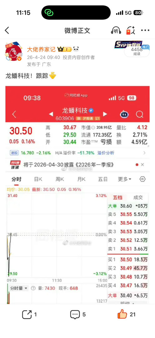 龙蟠科技。大家还记得吗？