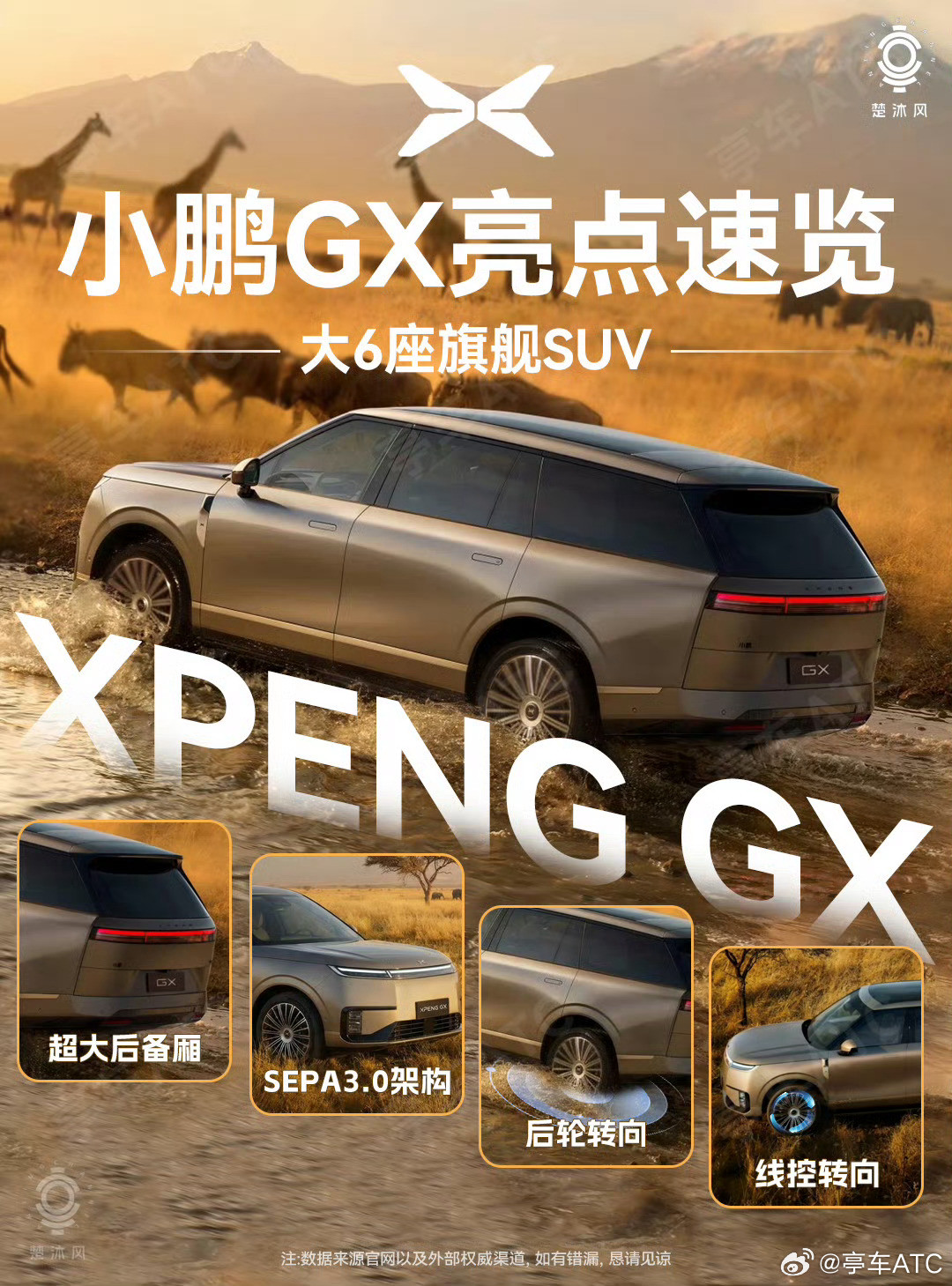 小鹏GX，既是小鹏的首款大6座SUV，也是小鹏的首款9系大作！之前聊小鹏，大家张