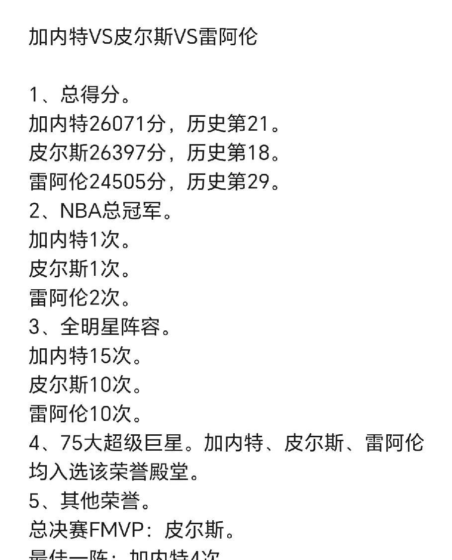 湖人五巨头开创历史先河，马龙和手套佩顿加盟湖人联手OK组合，结果总决赛输给活