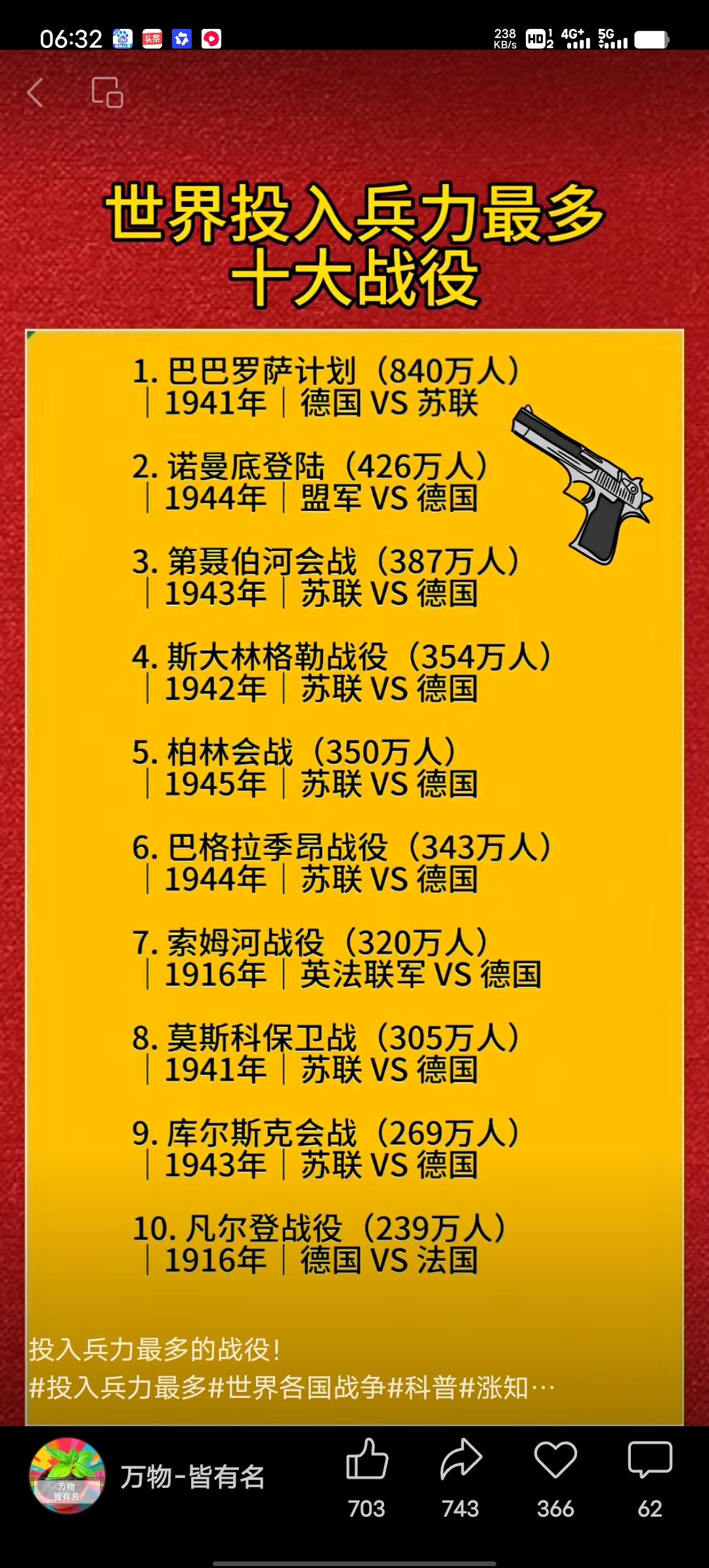 盘点人类历史和中国史上投入兵力多的战役，那可太震撼了。人类史上，1941年的巴